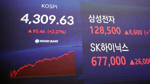 새해 개장일부터 '새 역사'&hellip;코스피 4,300 돌파
