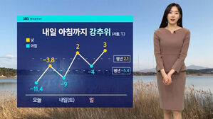 [날씨] 서울 아침 -9도 '추위 계속'&hellip;동쪽 대기 '건조'