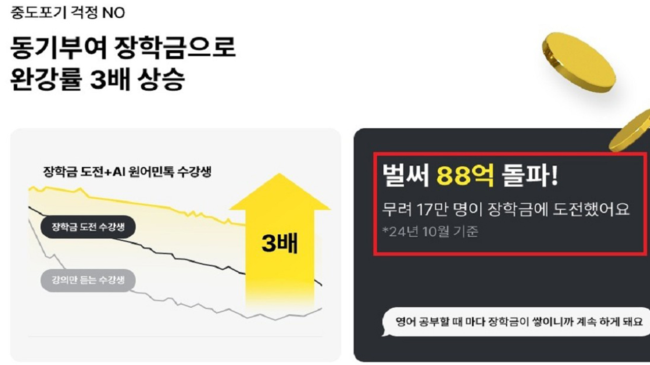 공정위 '장학금 효과 허위·과장' 야나두에 과태료 500만원