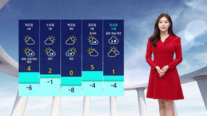 [날씨] '소한' 큰 추위 없어&hellip;동쪽 지역 건조특보