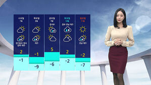 [날씨] 아침 기온 '뚝'&hellip;맑다가 오후부터 '흐림'