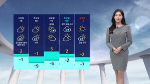 [날씨] 서울 낮 기온 4도&hellip;밤부터 제주&middot;강원 눈비