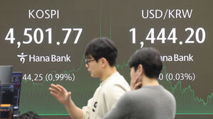 코스피, 사상 처음 4,500대 돌파 마감&hellip;사흘째 상승세