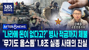 [AFTER 8NEWS] "나라에 돈이 없다고?" 병사 적금까지 체불...'무기도 올스톱' 1.8조 실종 사태의 진실