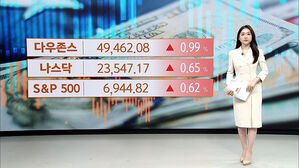 [뉴욕증시] 3대 지수 강세 마감&hellip;S&P500 사상 최고치