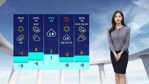 [날씨] 오후 찬바람 쌩쌩&hellip;밤부터 한파특보 발효