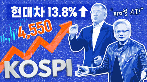 [이브닝 브리핑] 반도체 '불장' 속 더 튀어오른 '현대차' 주가&hellip;CES에서 무슨 일이?