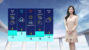 [날씨] 낮에도 영하권 추위 계속&hellip;대기 건조함 유의
