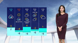 날씨 - 나이트라인 0108 (남유진)