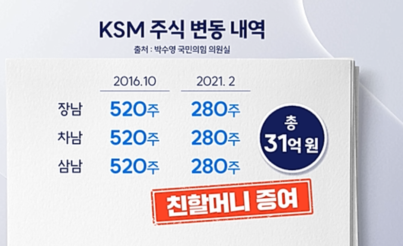 이브닝 브리핑 편집용