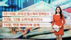 [뉴욕증시] 다우&middot;S&P500 최고치&hellip;고용지표에 안도감