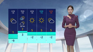 [날씨] 체감온도 영하 10도 안팎&hellip;강한 바람 '주의'