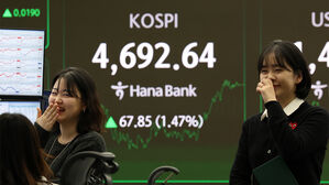 코스피, 8일 연속 올라 4,700선 코앞서 마감&hellip;코스닥은 내려