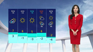 날씨 - 나이트라인 0113 (남유진)