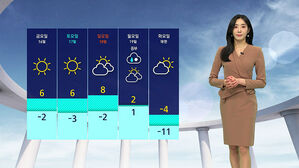 날씨 - 나이트라인 0114 (남유진)