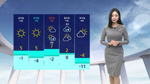 [날씨] 오전까지 곳곳 비&middot;눈&hellip;출근길 빙판길 주의