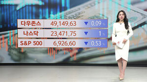 [뉴욕증시] 이틀 연속 약세&hellip;"이란 위기" 투자 심리 위축