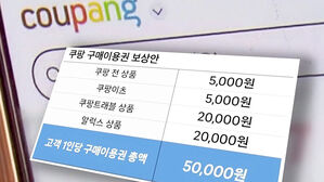 1인당 5만 원어치 뿌렸다가 역효과?&hellip;"쿠폰 거부&middot;탈퇴"