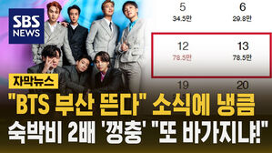 [자막뉴스] "BTS 부산 뜬다" 소식에 냉큼&hellip;숙박비 2배 '껑충' "또 바가지냐!"