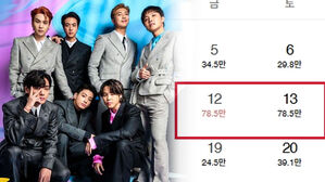 "BTS 온대" 소식에 2배 '껑충'&hellip;"또 바가지냐" 부글