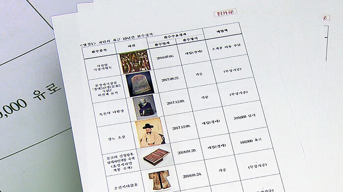 문화유산 환수 관련 문서