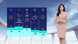 날씨 - 나이트라인 0115 (남유진)