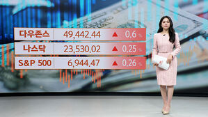 [뉴욕증시] 3대 지수 상승&hellip;TSMC 깜짝 실적&middot;금융주 반등