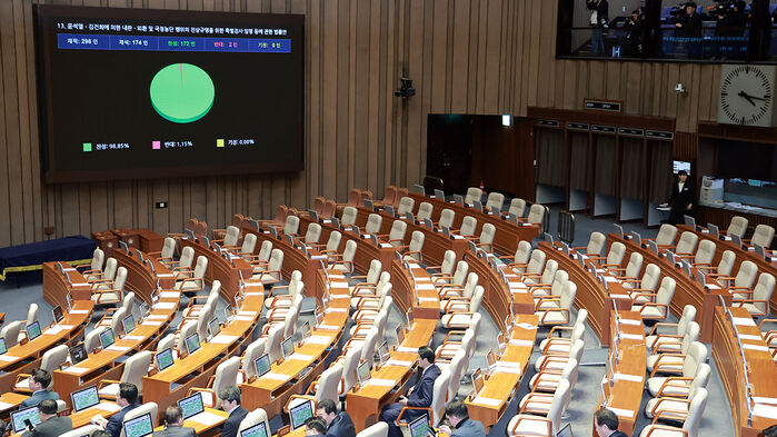 종합특검법, 민주당 주도로 국회 통과&hellip;최장 170일간 17개 의혹 수사