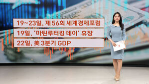 [뉴욕증시] '마틴 루터킹 데이' 휴장&hellip;다보스 포럼 발언 주목