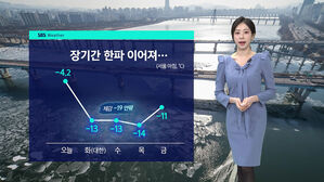 [날씨] 체감온도 -20도&hellip;곳곳 '한파 경보' 발효될 것