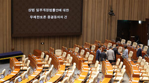 경제 8단체 "상법 개정은 속도전, 배임죄 개선은 지연"