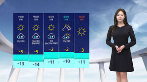 [날씨] '대한'에 찾아온 '최강 한파'&hellip;낮에도 종일 영하권