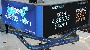 코스피, 등락 거듭하다 4,880대 마감&hellip;13일 만에 하락세