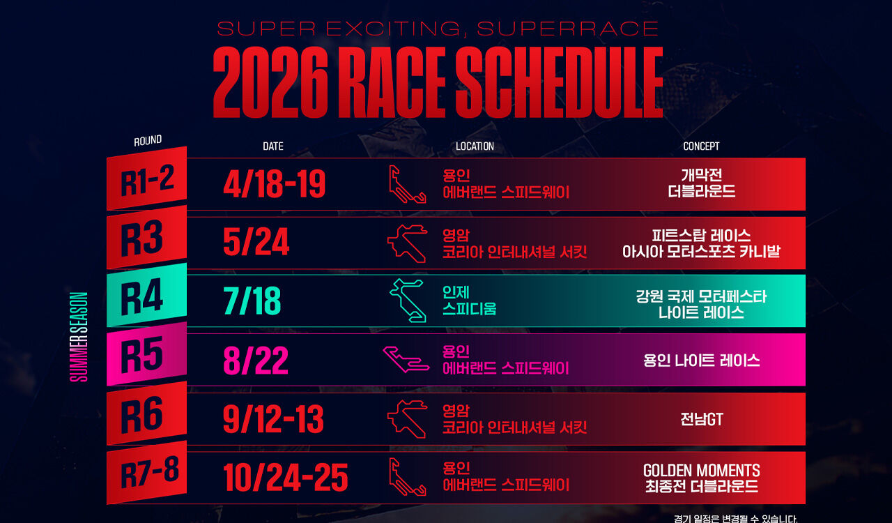 슈퍼레이스 2025 시즌 일정