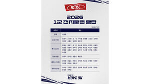 프로야구 두산, 모레 호주로 출국&hellip;1차 전지 훈련 시작