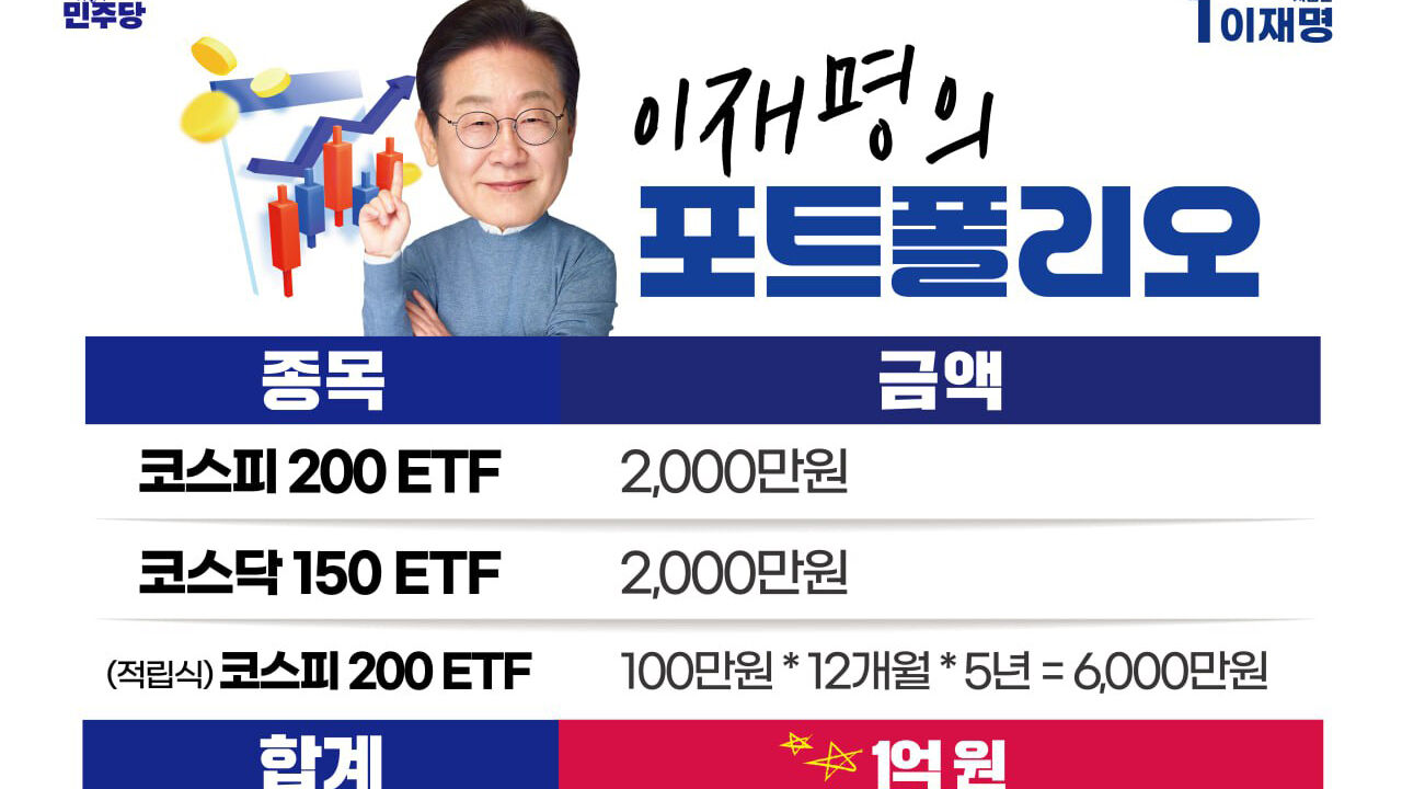 이재명 대통령이 대선 후보 시절 유튜브 라이브에서 공개한 코스피 ETF 포트폴리오 (사진=이재명 유튜브 채널 캡처, 연합뉴스)