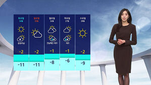 날씨 - 나이트라인 0122 (남유진)
