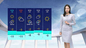 [날씨] 주말까지 -10도 강추위 기승&hellip;중부&middot;호남 중심 눈