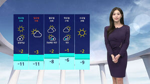 [날씨] 한파 '최대 절정' 넘겼다&hellip;대부분 지역 영상권