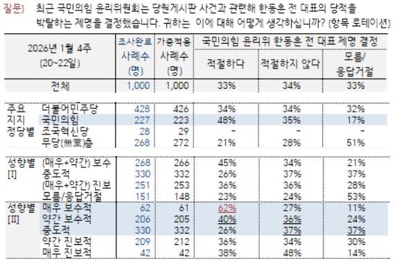 이브닝 브리핑 표 (1/23) 1