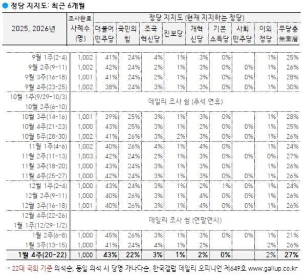 이브닝 브리핑 표 (1/23) 2