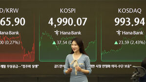 '전강후약' 코스피, 오름폭 줄여 4,990대 마감&hellip;'천스닥' 눈앞