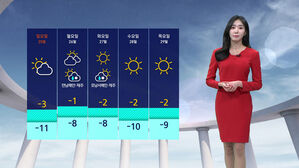 [날씨] '한파특보' 중부 강추위&hellip;빙판길 주의