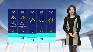 날씨 - 06시 뉴스 (임은진)