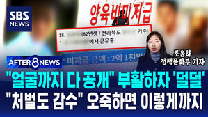 [AFTER 8NEWS] "얼굴까지 다 공개" 부활하자 '덜덜'&hellip;"처벌도 감수" 오죽하면 이렇게까지