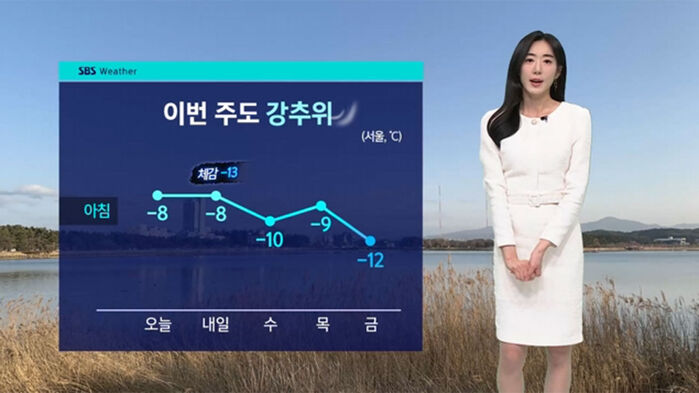 [날씨] -10도 안팎 '강추위' 계속&hellip;건조 특보 '불조심'
