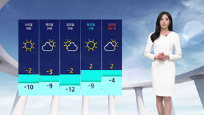 날씨 - 나이트라인 0126 (남유진)