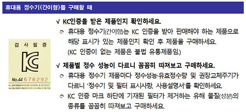 휴대용 정수기 사용 안내 (사진=한국소비자원 제공, 연합뉴스)