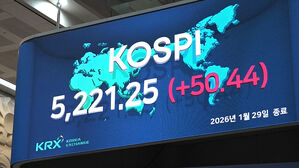 5,200까지 뚫었다&hellip;"사상 최대 수준 투자 흐름"