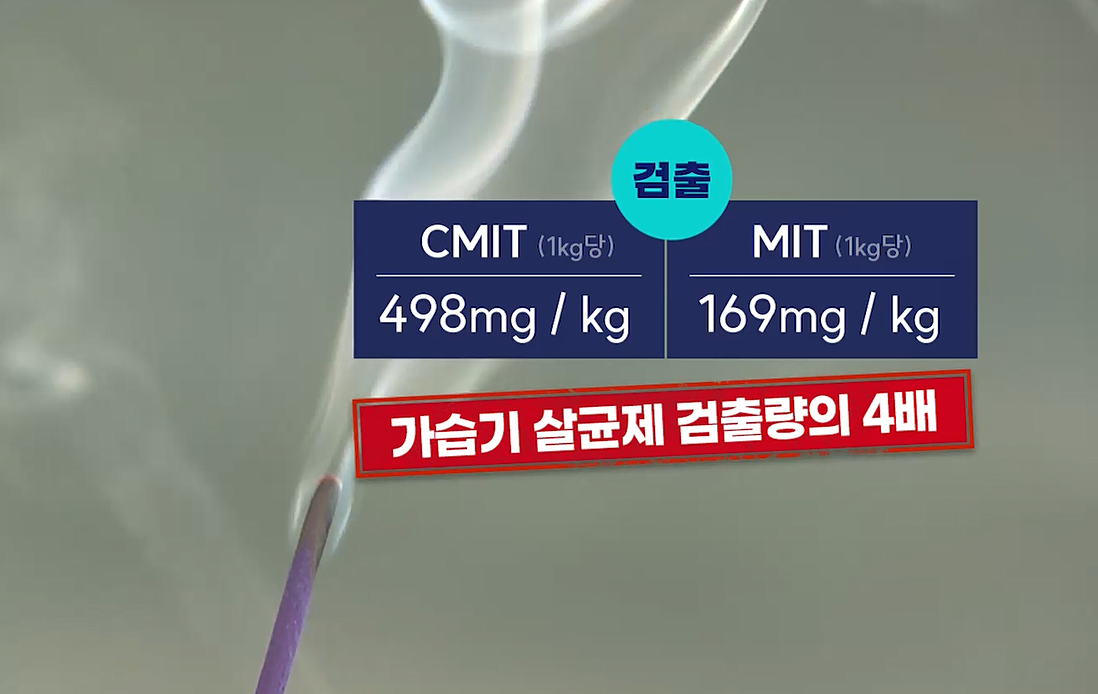 가습기살균제 성분 검출